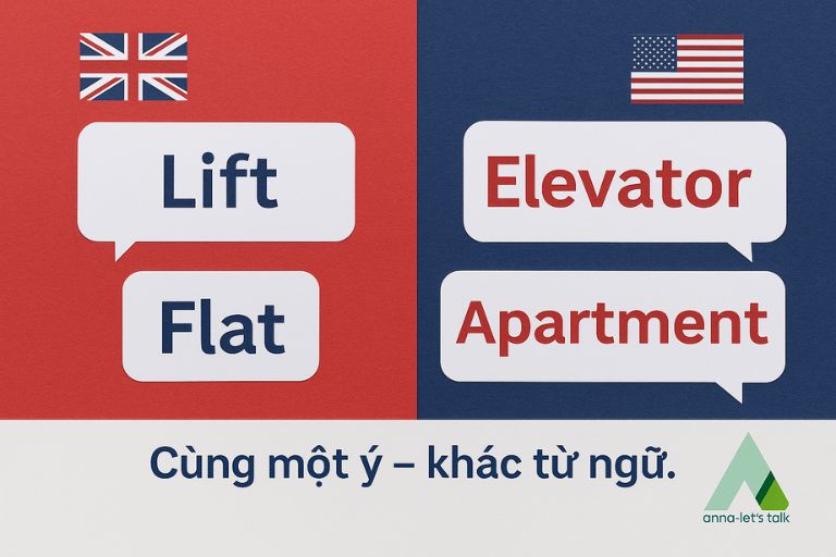 Anh-Anh vs Anh-Mỹ: khác biệt từ vựng và phong cách giao tiếp - Anna Let's Talk 
